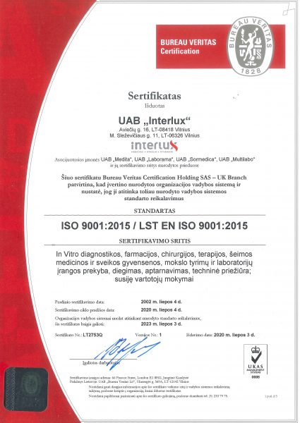 Interlux 2020 ISO LT